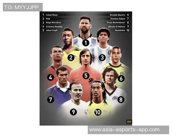 全球百大足球巨星排行榜揭晓 球迷最关注的传奇球员排名分析