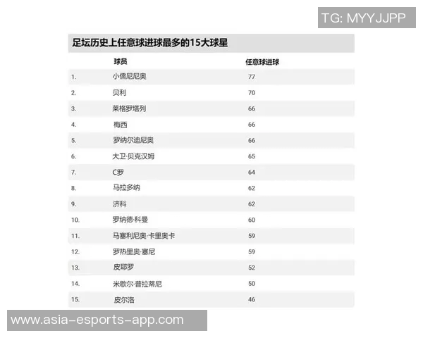现役足坛最硬球星领衔铁血风云揭示绿茵场上的钢铁意志