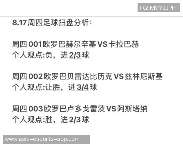 足球星期四赛程分析 本周将有多少场精彩比赛值得关注